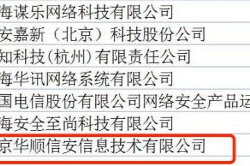 华顺信安入选2023年上海市委网信办网络安全技术支撑单位